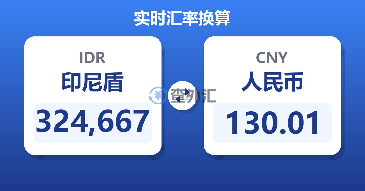 324,667印尼盾兑人民币