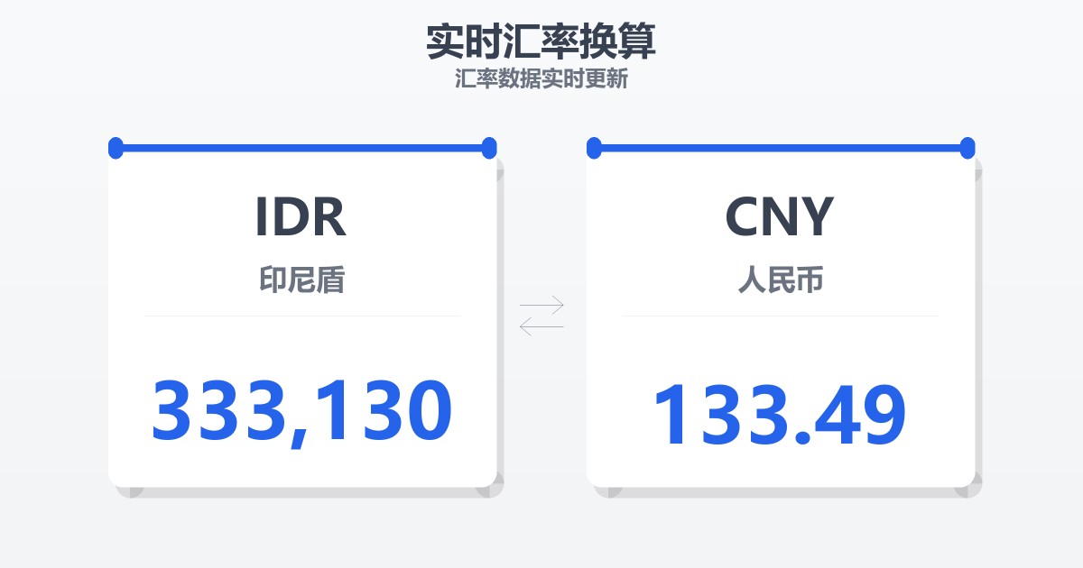 333,130印尼盾兑人民币