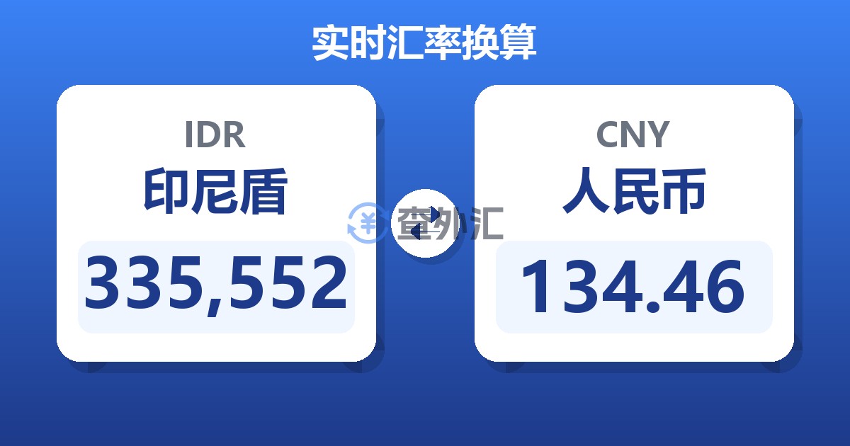 335,552印尼盾兑人民币