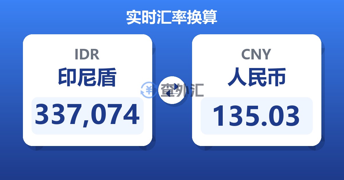 337,074印尼盾兑人民币