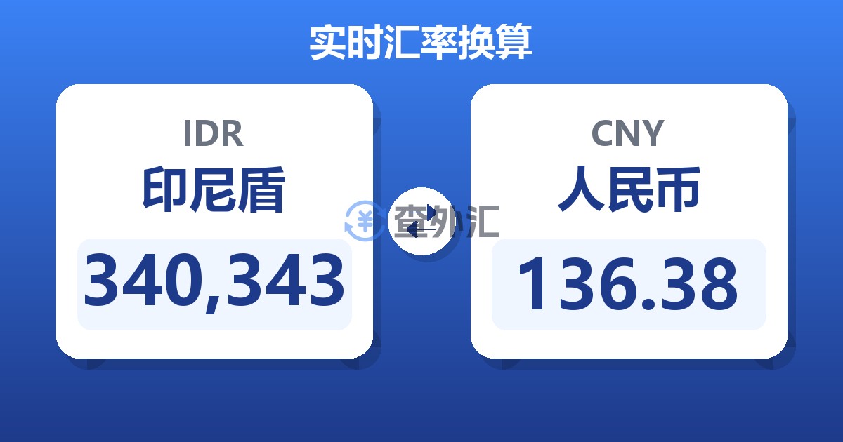 340,343印尼盾兑人民币