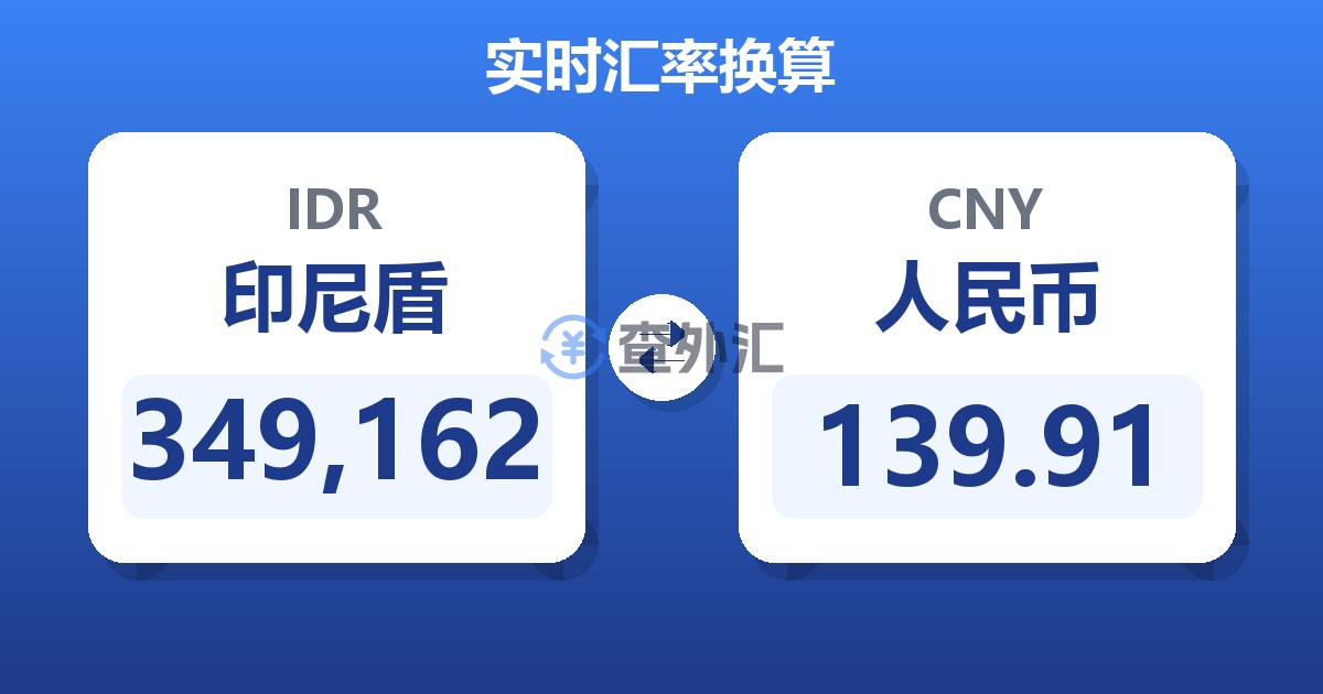 349,162印尼盾兑人民币