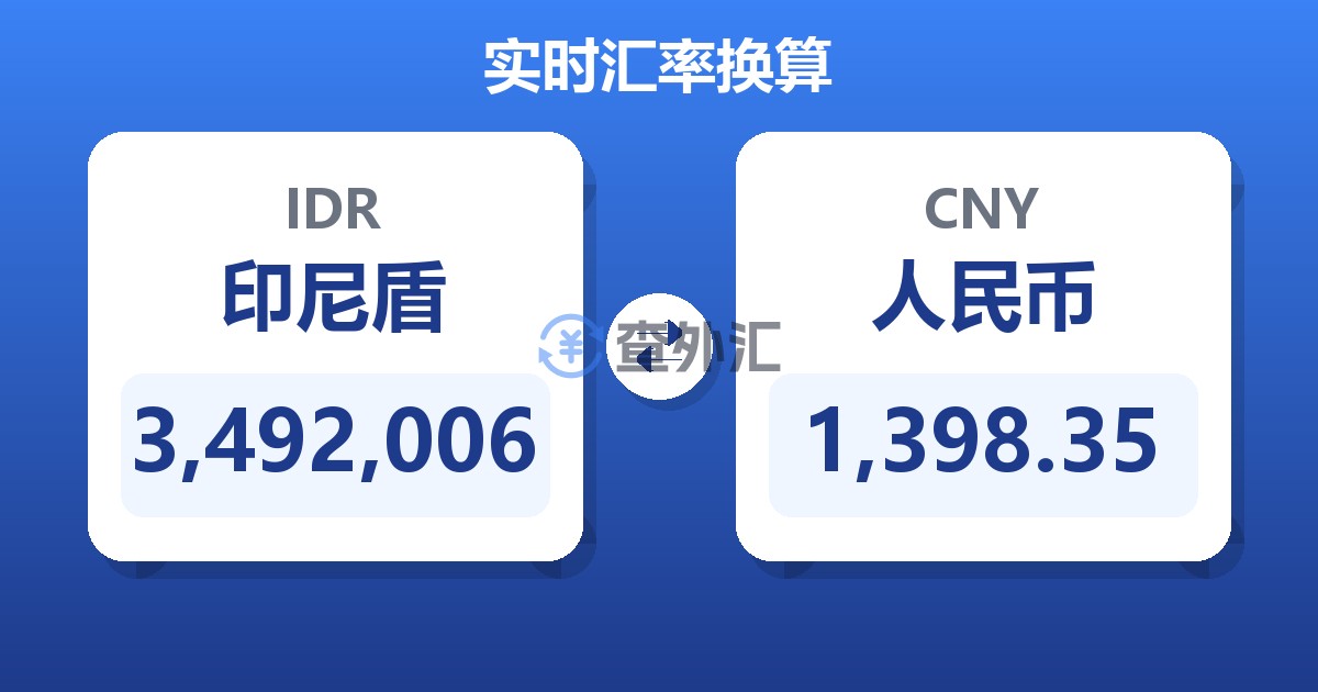 3,492,006印尼盾兑人民币