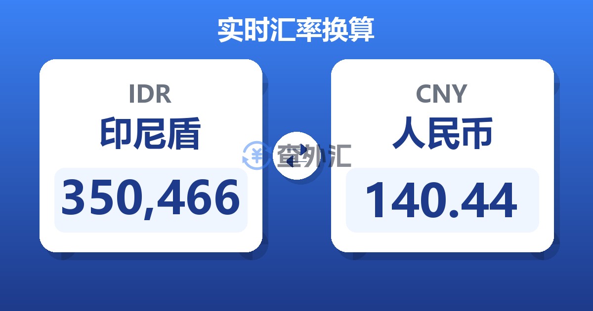 350,466印尼盾兑人民币