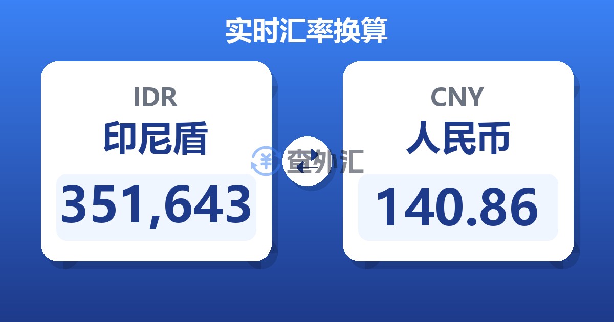 351,643印尼盾兑人民币