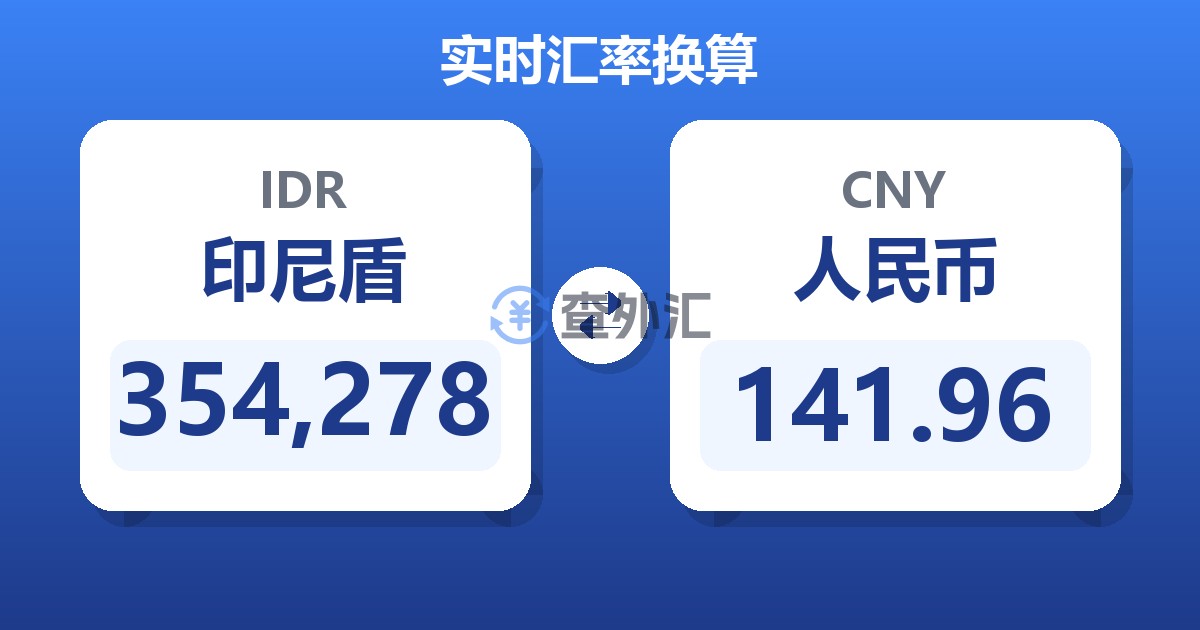 354,278印尼盾兑人民币