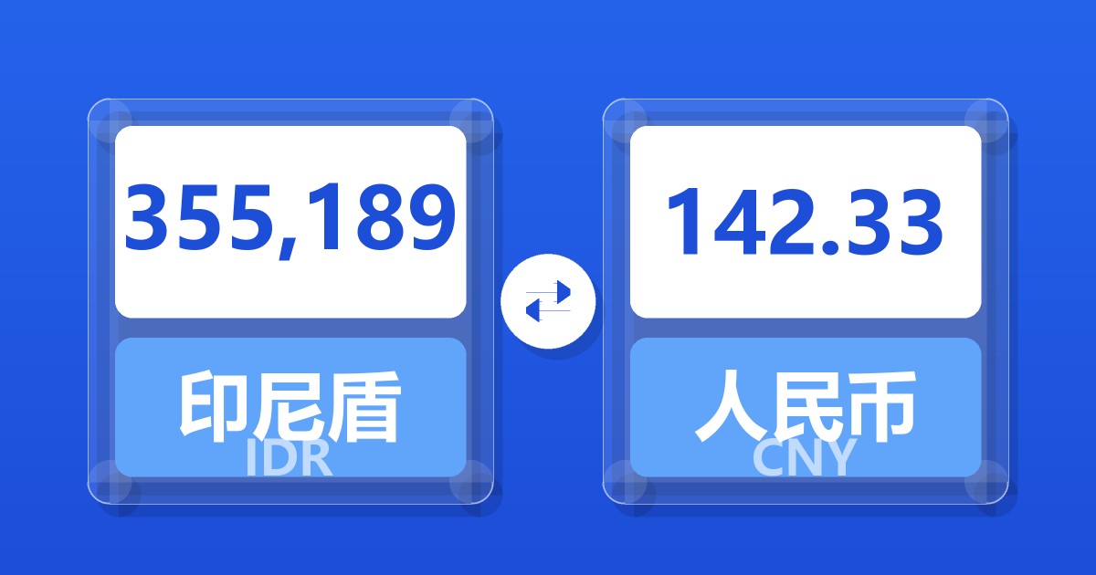 355,189印尼盾兑人民币