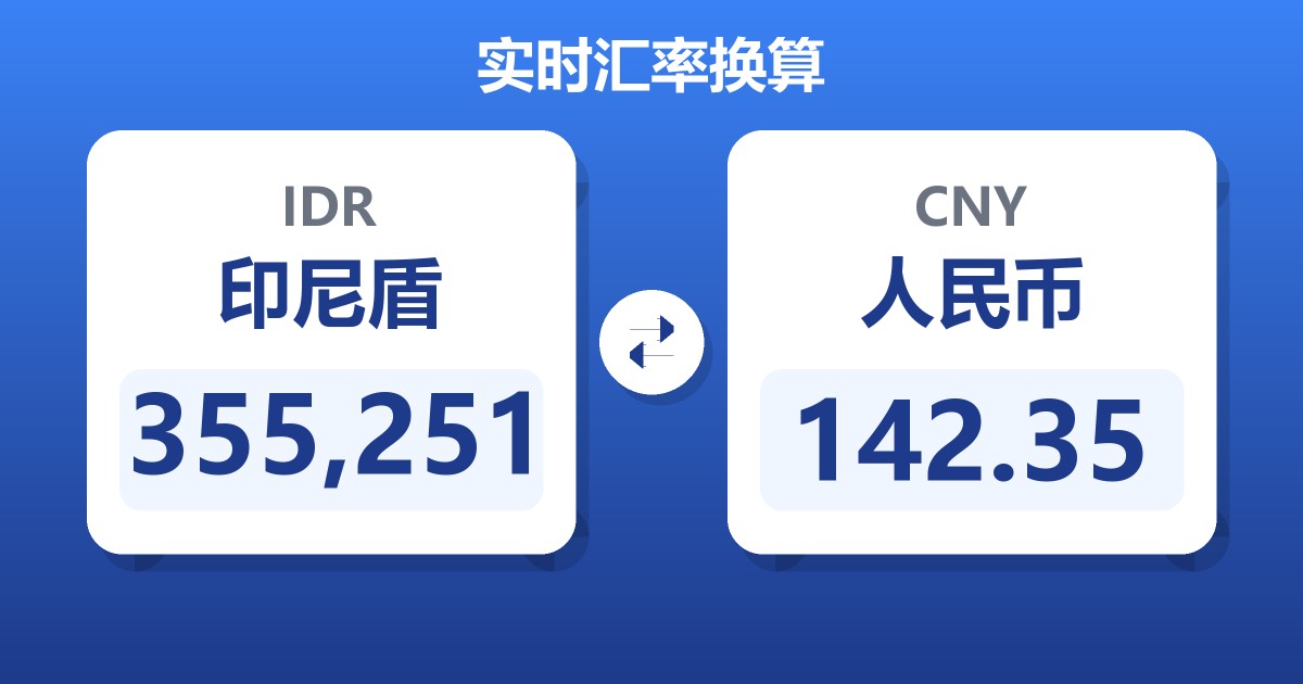 355,251印尼盾兑人民币