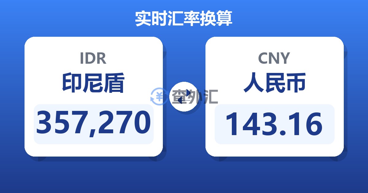 357,270印尼盾兑人民币