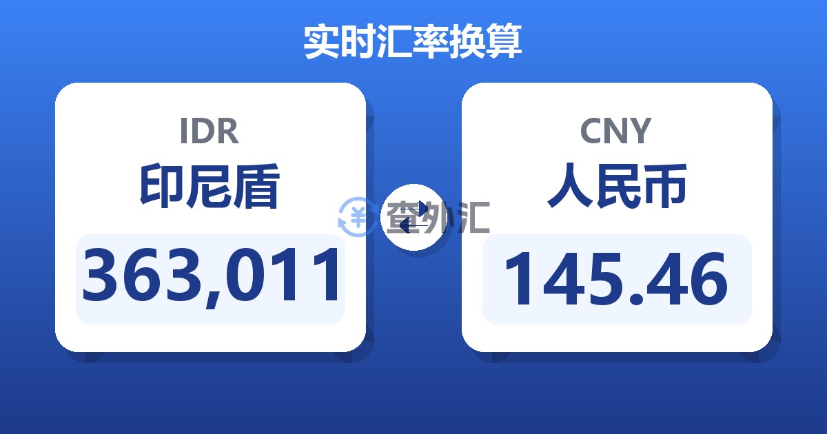 363,011印尼盾兑人民币