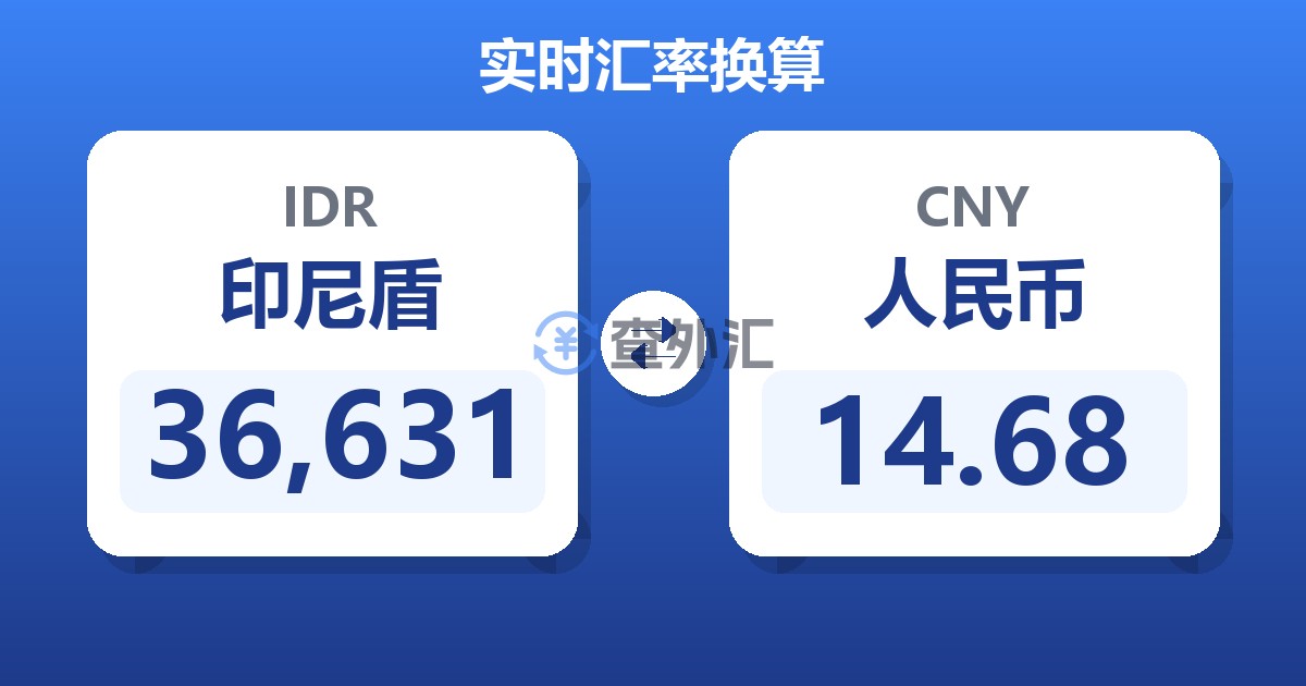 36,631印尼盾兑人民币