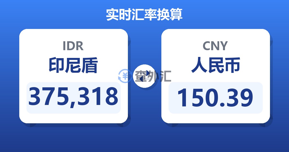375,318印尼盾兑人民币