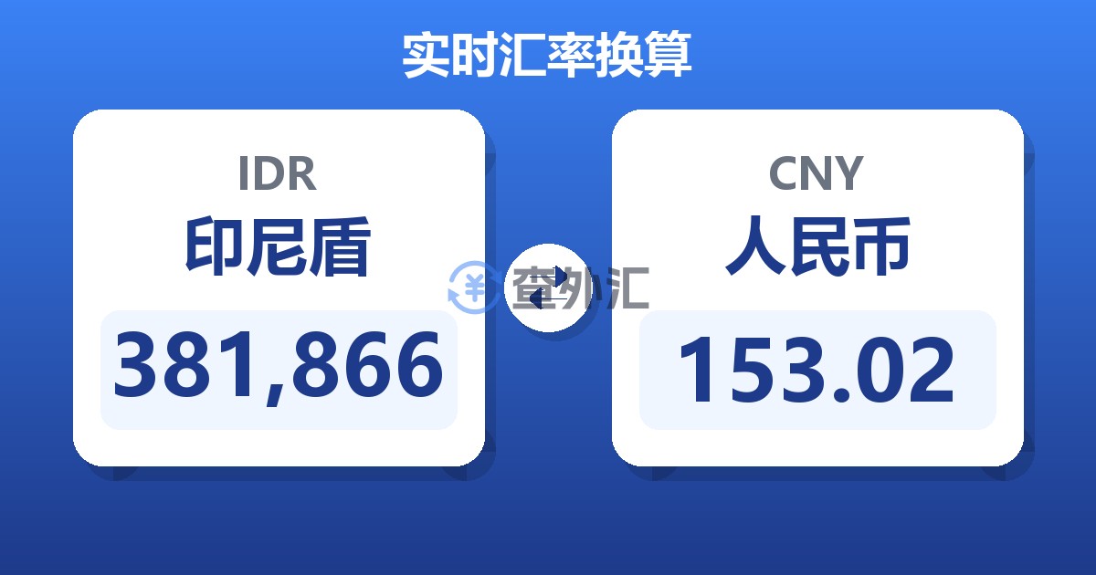 381,866印尼盾兑人民币