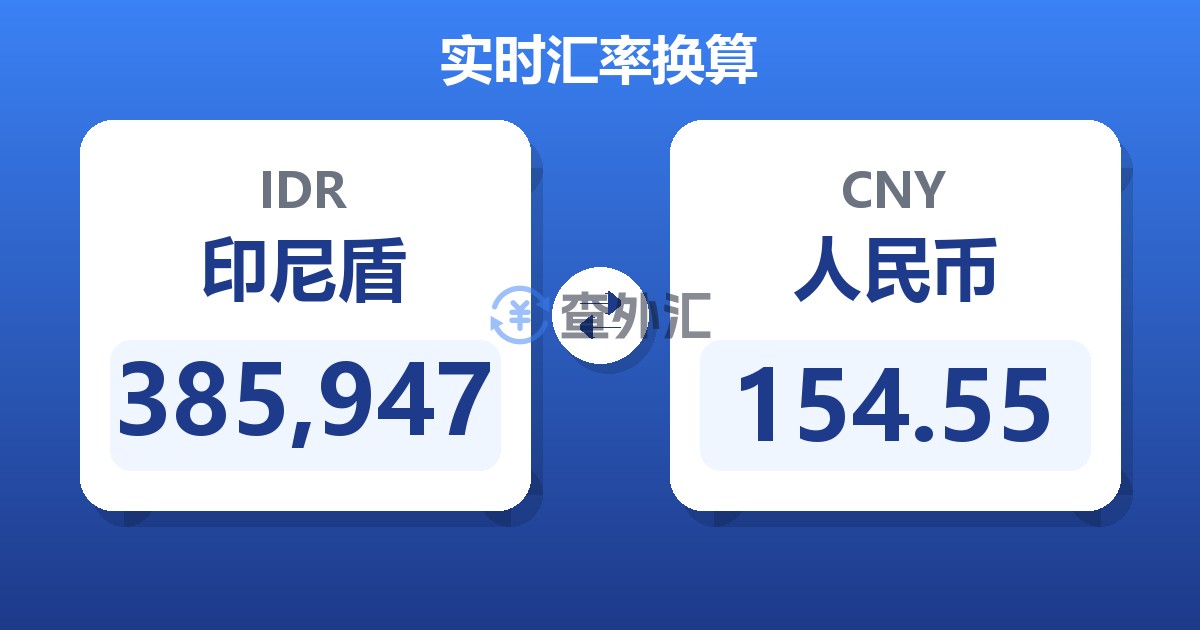 385,947印尼盾兑人民币