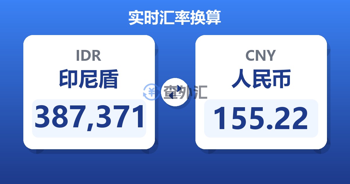 387,371印尼盾兑人民币