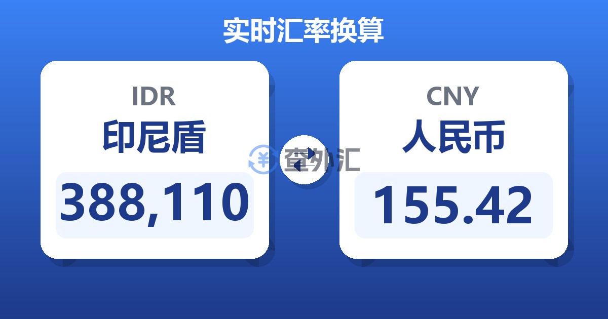 388,110印尼盾兑人民币