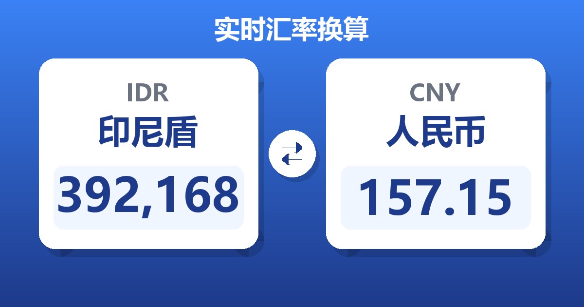 392,168印尼盾兑人民币