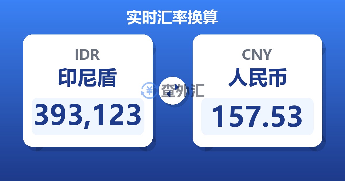 393,123印尼盾兑人民币