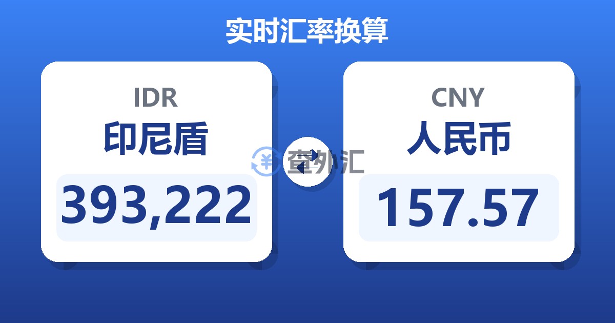393,222印尼盾兑人民币