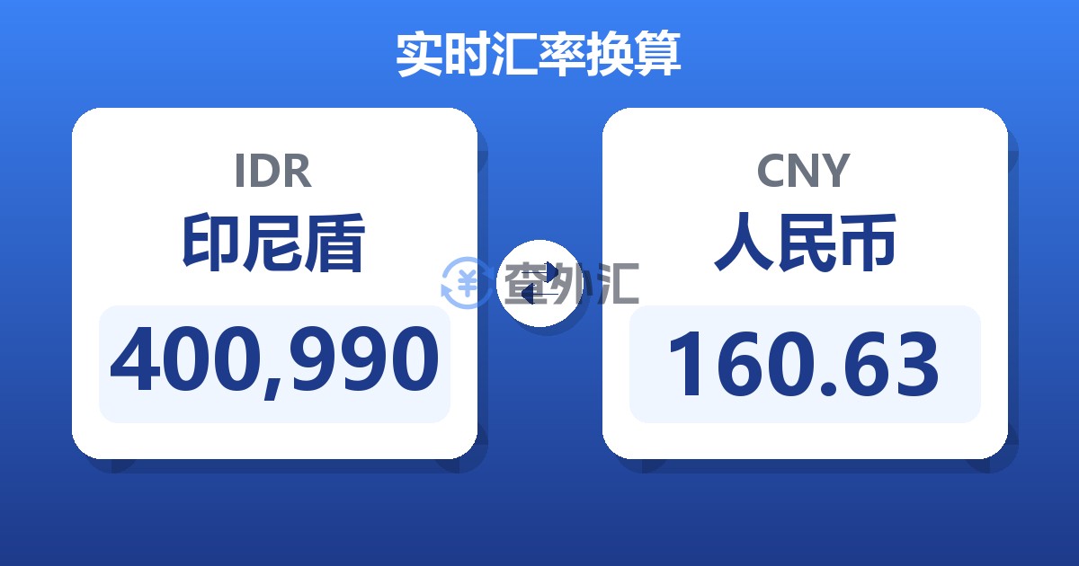 400,990印尼盾兑人民币