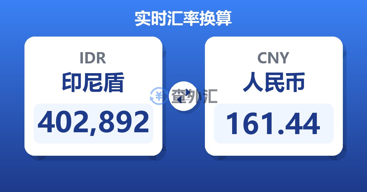 402,892印尼盾兑人民币