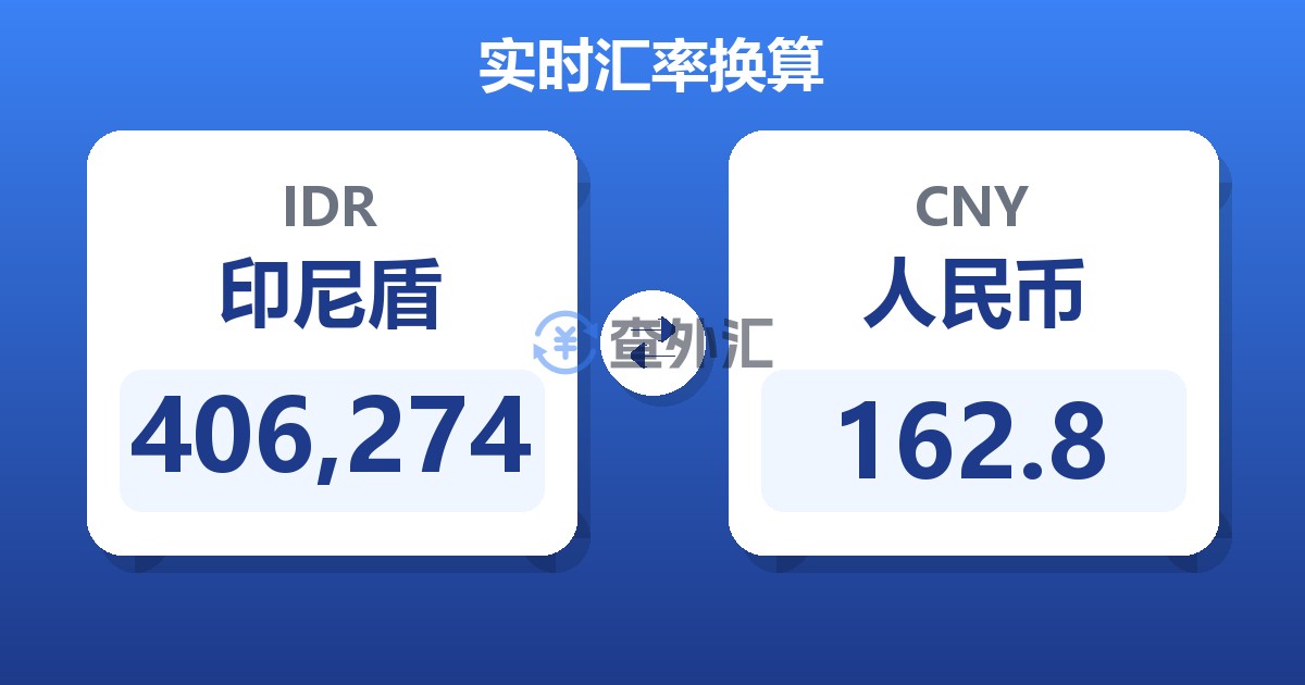 406,274印尼盾兑人民币