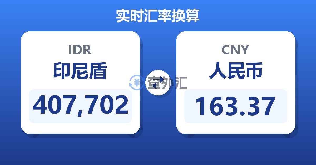 407,702印尼盾兑人民币