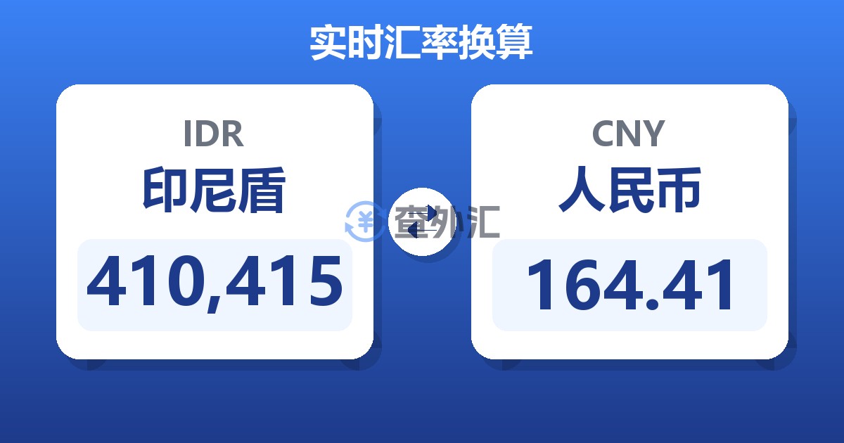 410,415印尼盾兑人民币