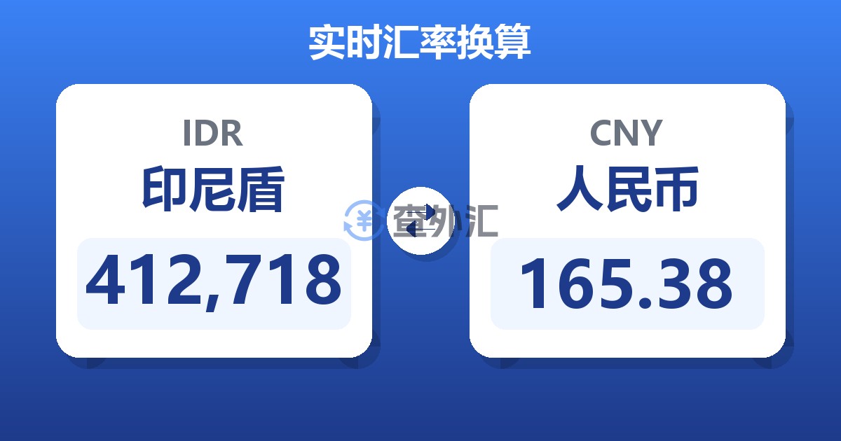 412,718印尼盾兑人民币