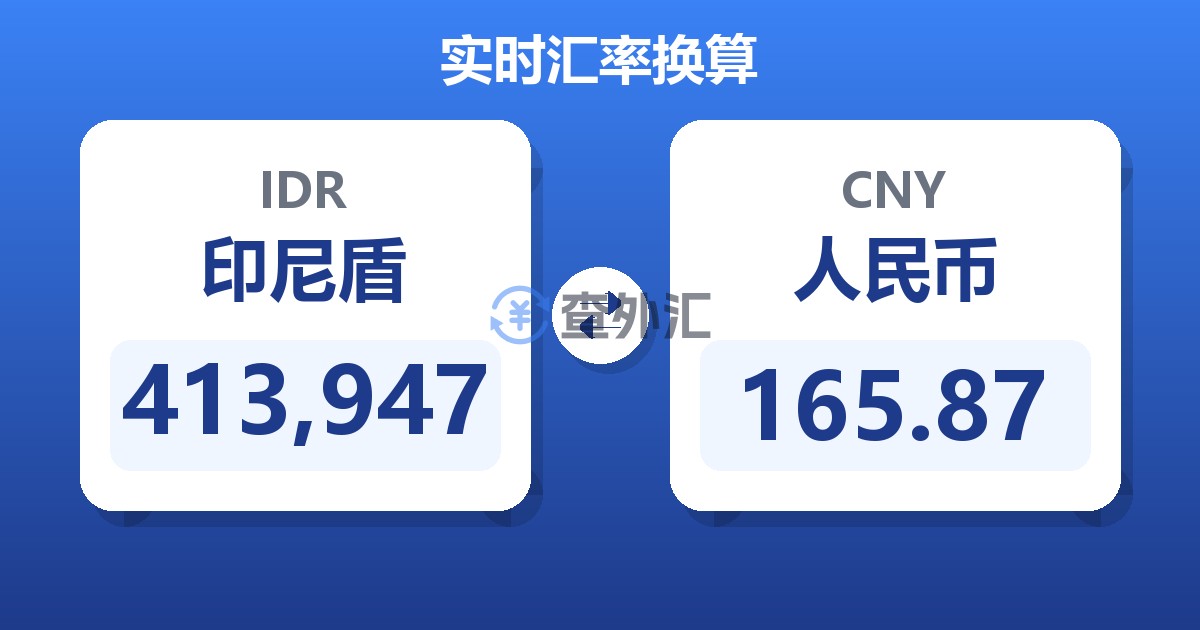 413,947印尼盾兑人民币