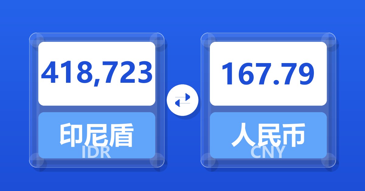 418,723印尼盾兑人民币