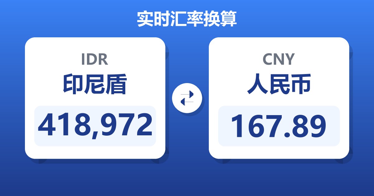 418,972印尼盾兑人民币