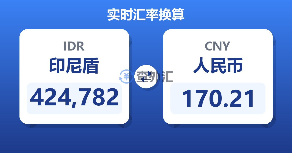 424,782印尼盾兑人民币