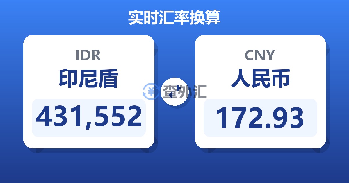 431,552印尼盾兑人民币