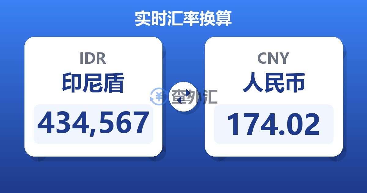 434,567印尼盾兑人民币