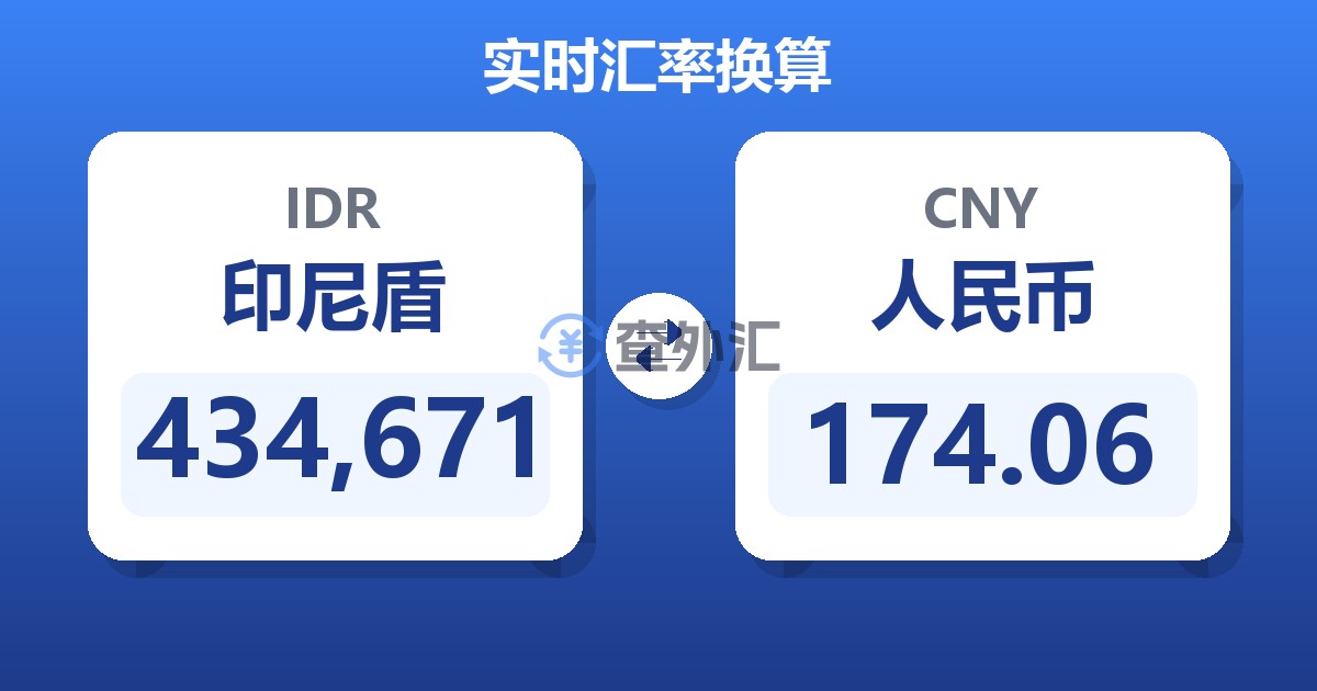 434,671印尼盾兑人民币