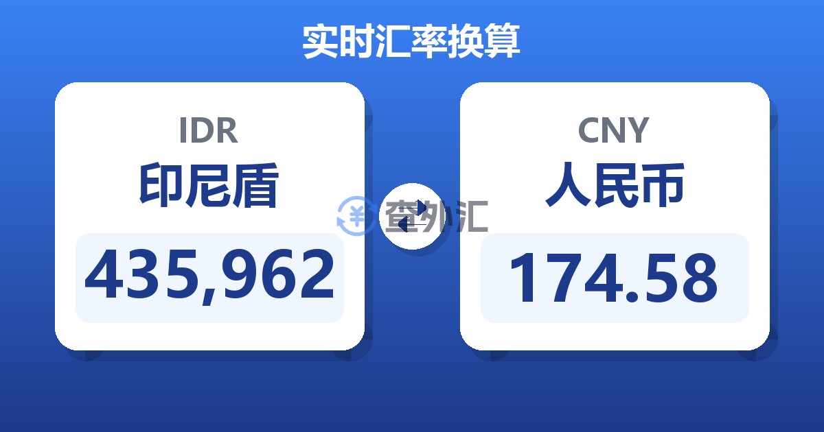 435,962印尼盾兑人民币