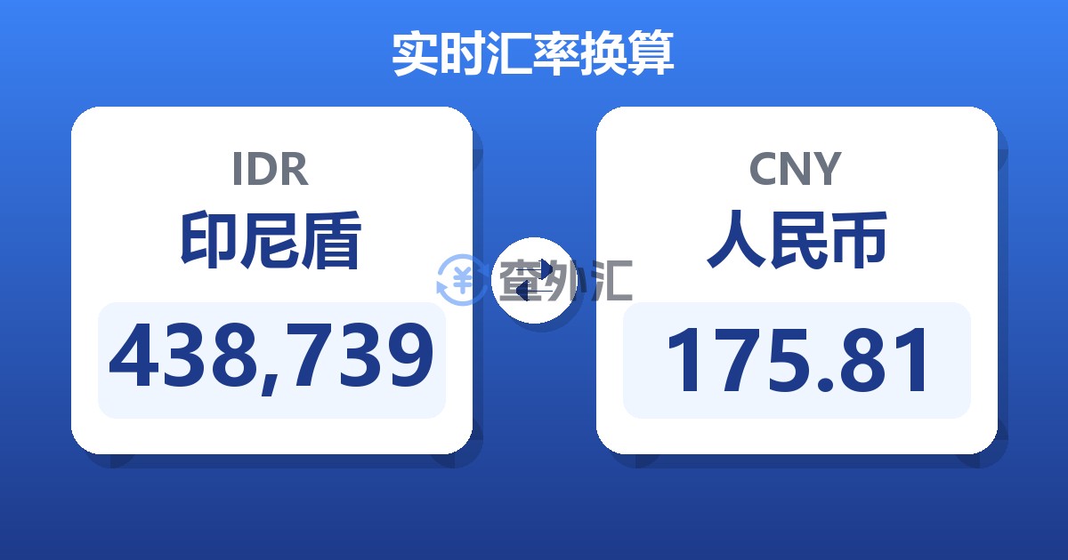 438,739印尼盾兑人民币
