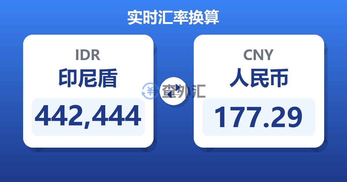 442,444印尼盾兑人民币