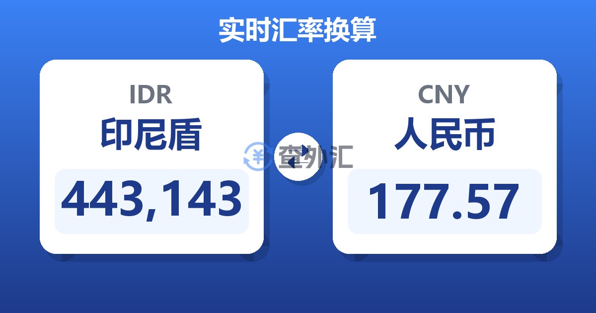 443,143印尼盾兑人民币