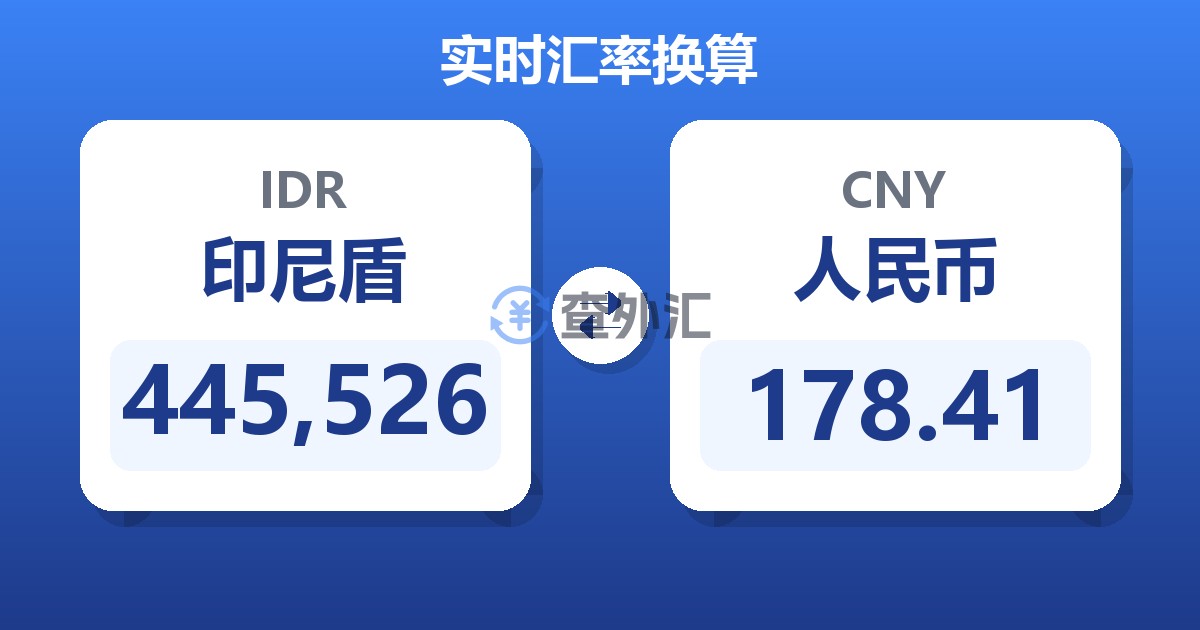 445,526印尼盾兑人民币
