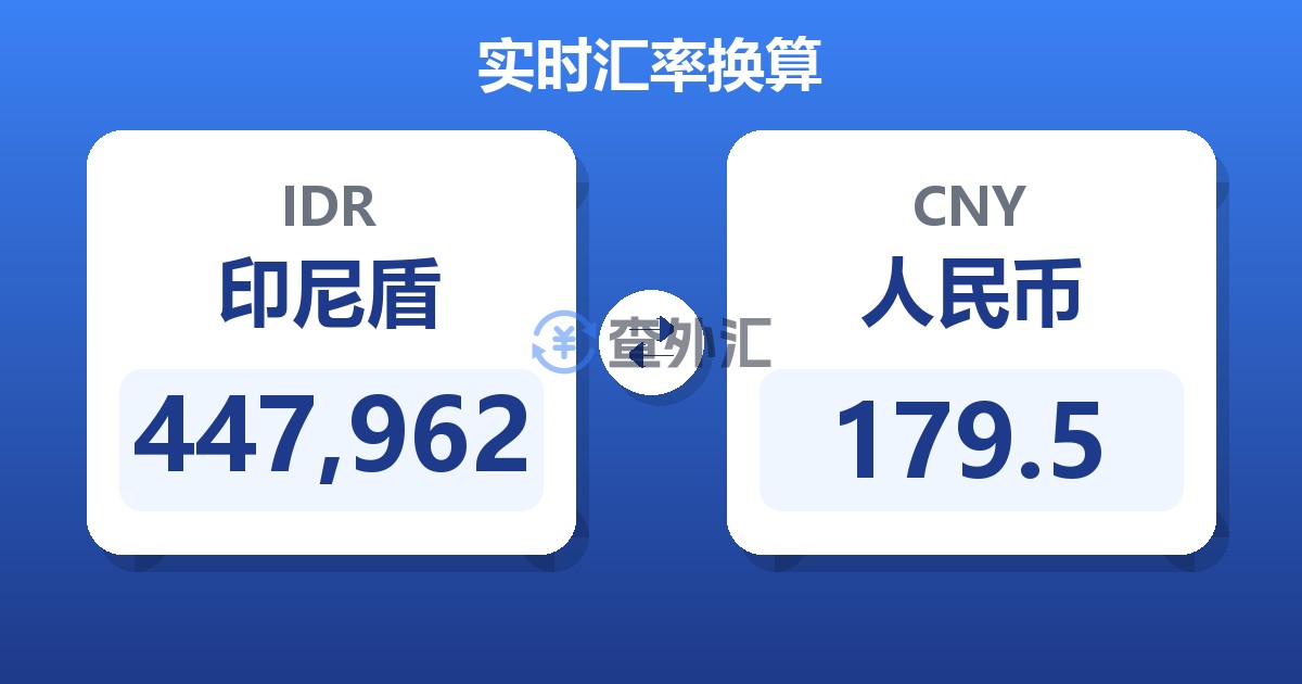 447,962印尼盾兑人民币