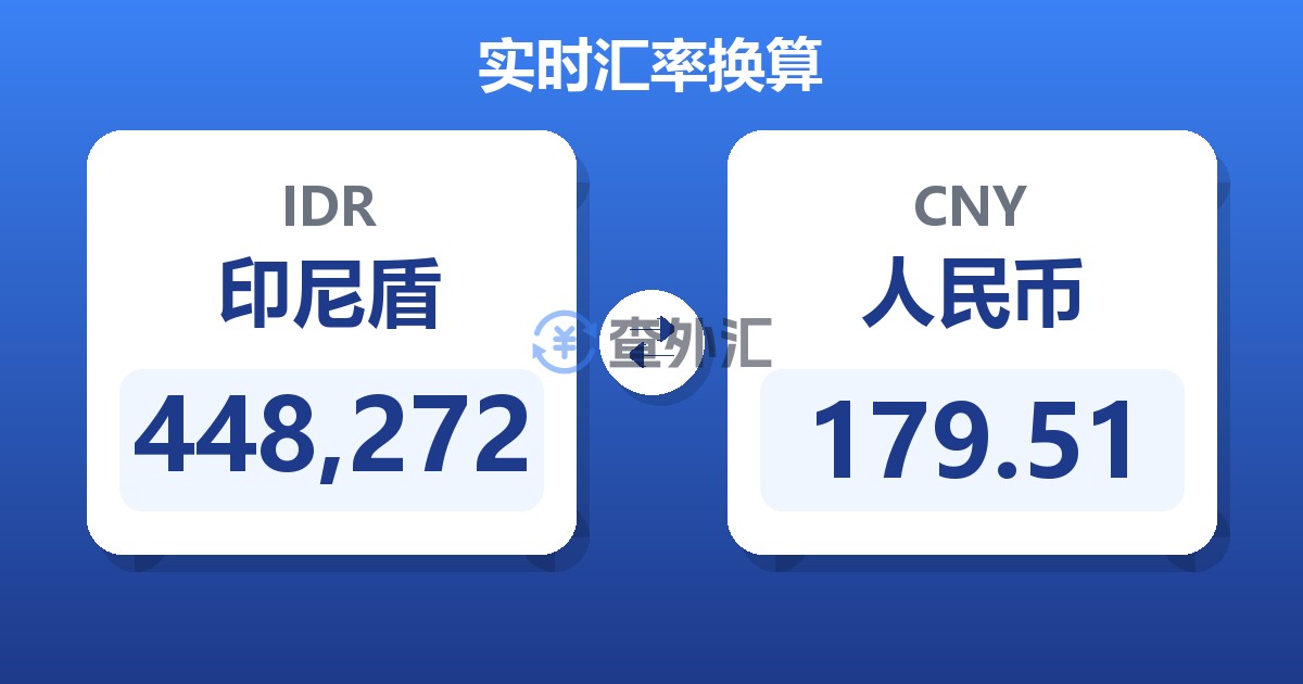 448,272印尼盾兑人民币