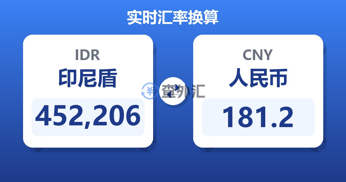 452,206印尼盾兑人民币