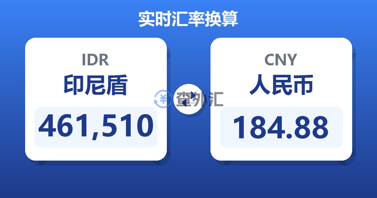 461,510印尼盾兑人民币