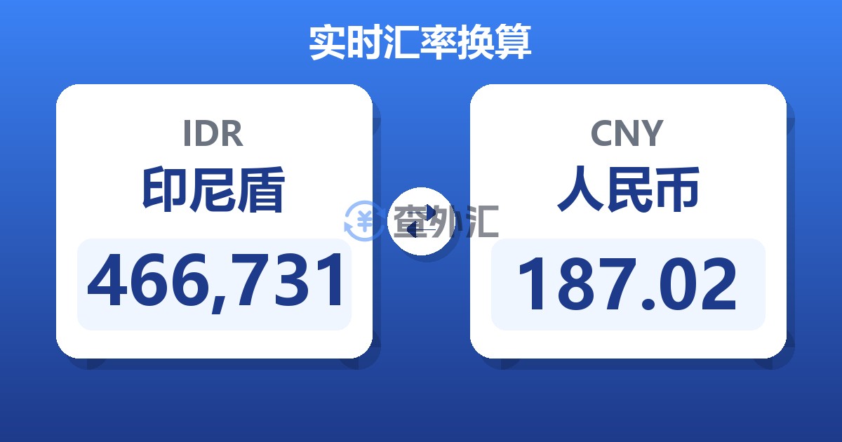 466,731印尼盾兑人民币