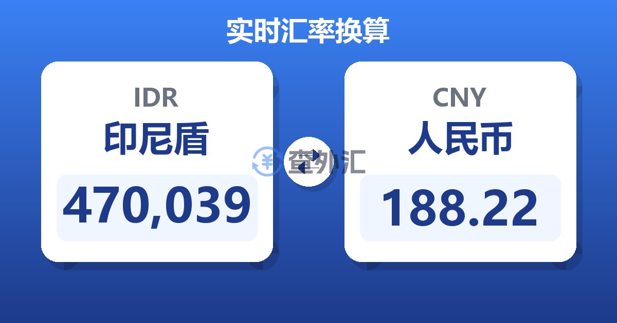470,039印尼盾兑人民币