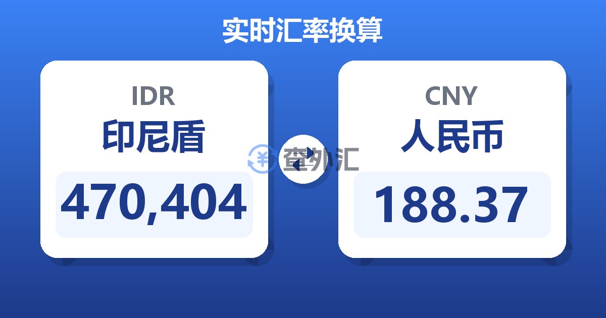 470,404印尼盾兑人民币