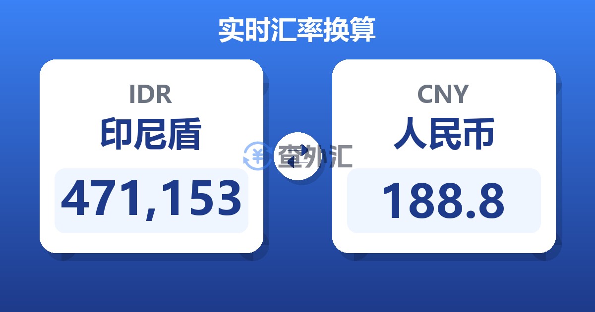 471,153印尼盾兑人民币
