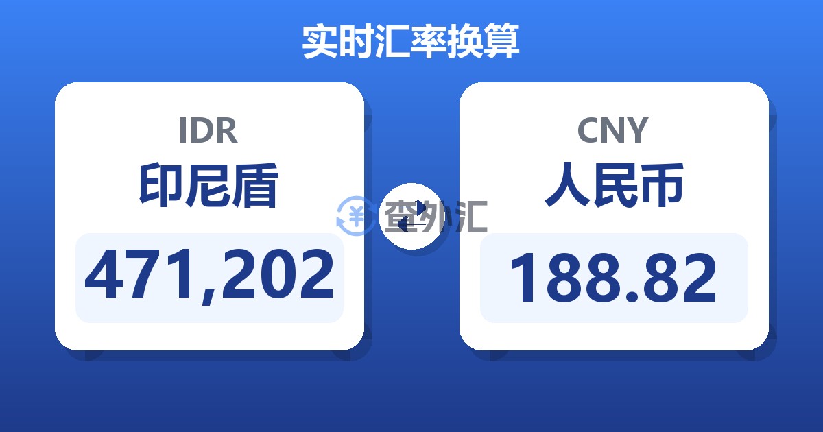 471,202印尼盾兑人民币